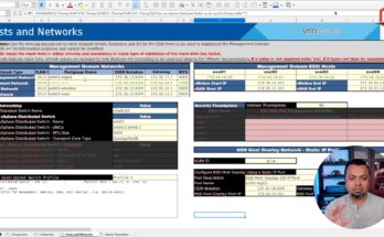 VMware VCF - Prepare your Networks and VLANs for VCF install